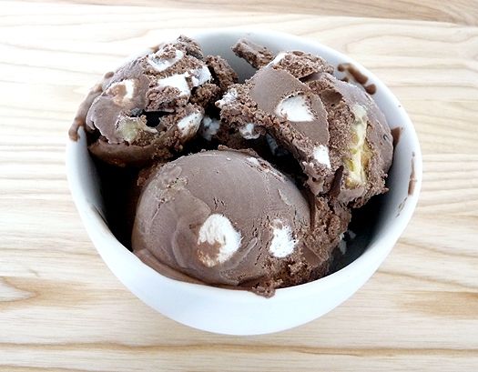 Rocky Road Ice Cream Recipe Icy Treats A To Z Recipe Series