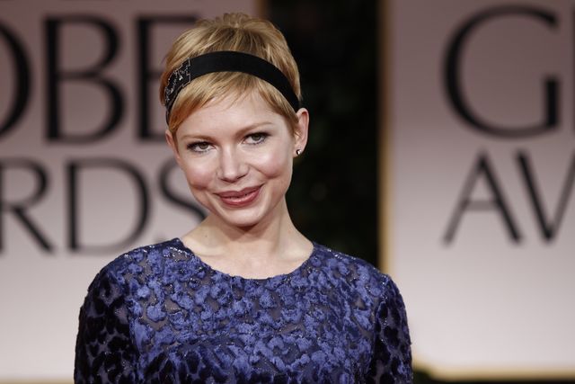 Michelle Williams and the Marilyn Monroe effect: Sales of