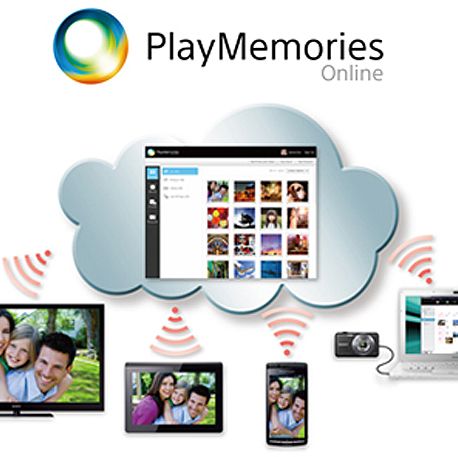 PlayMemories Online (PlayStation®4) HELP