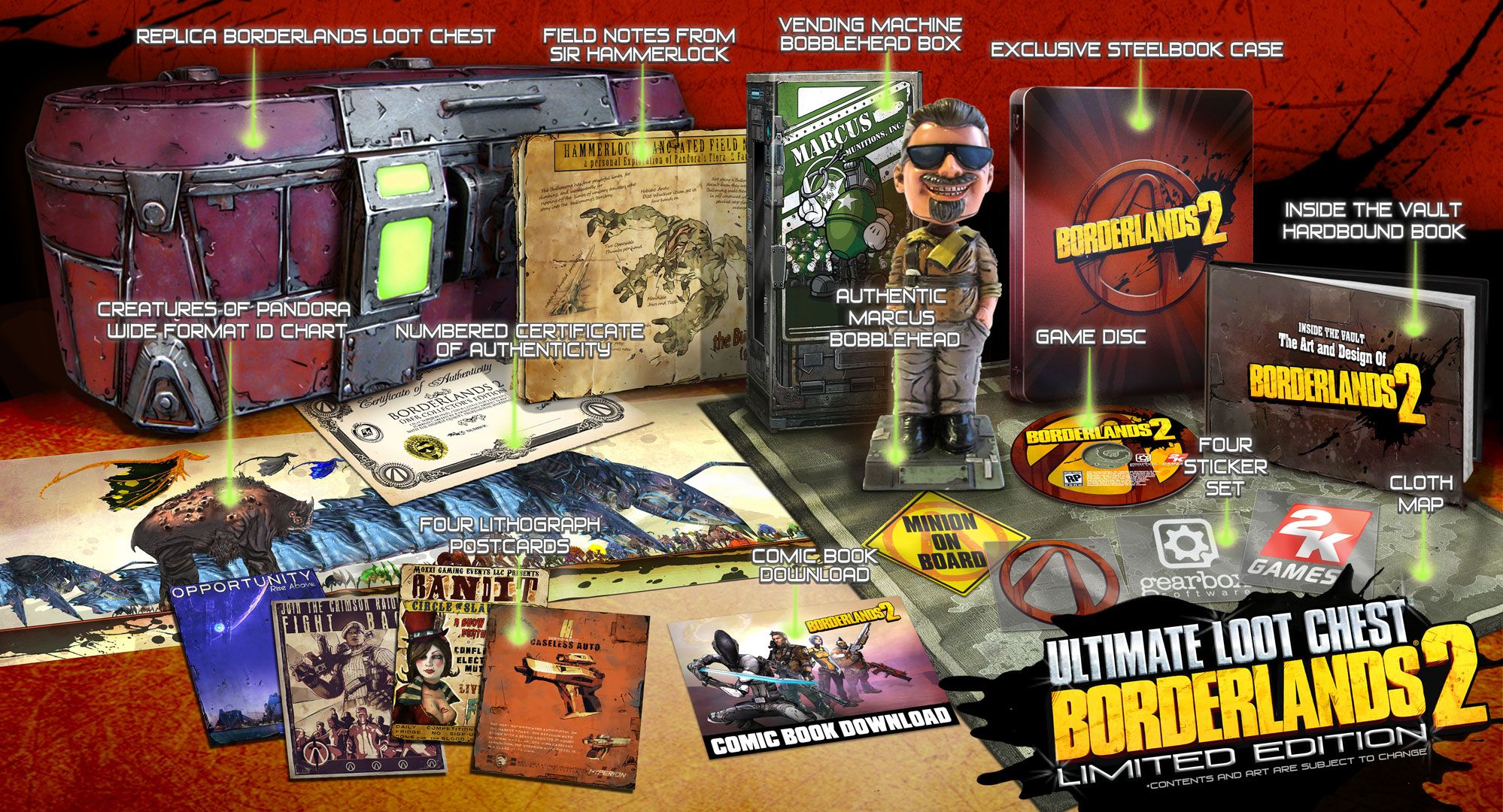 Borderlands 2 special editions announced