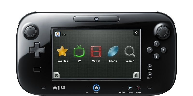 Star Fox Zero' Is What Happens When Wii U Gamepad Integration Goes