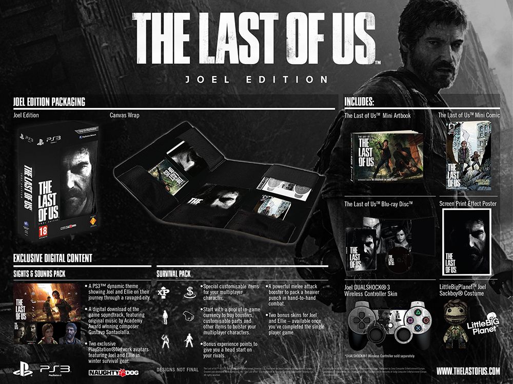 Naughty Dog Confirms When The Last of Us 2: Ellie Edition Will Be Back in  Stock