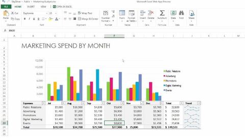 Office 2013 License Transfers Permitted