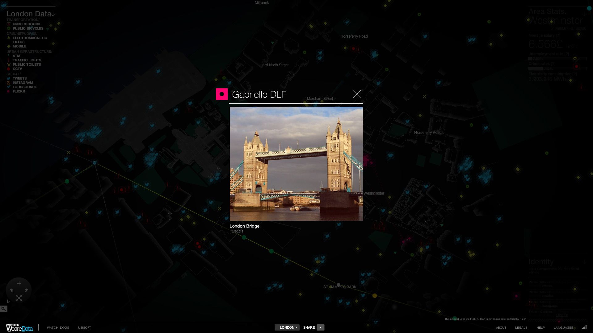 Site Displays London Wide Social Media