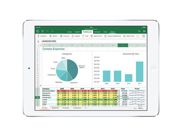 Office For Ipad Passes 12m Downloads 9268