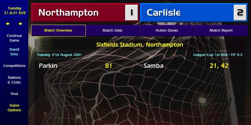 Why Championship Manager 01/02 is a classic