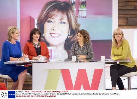 Loose Women pay tribute to Lynda Bellingham