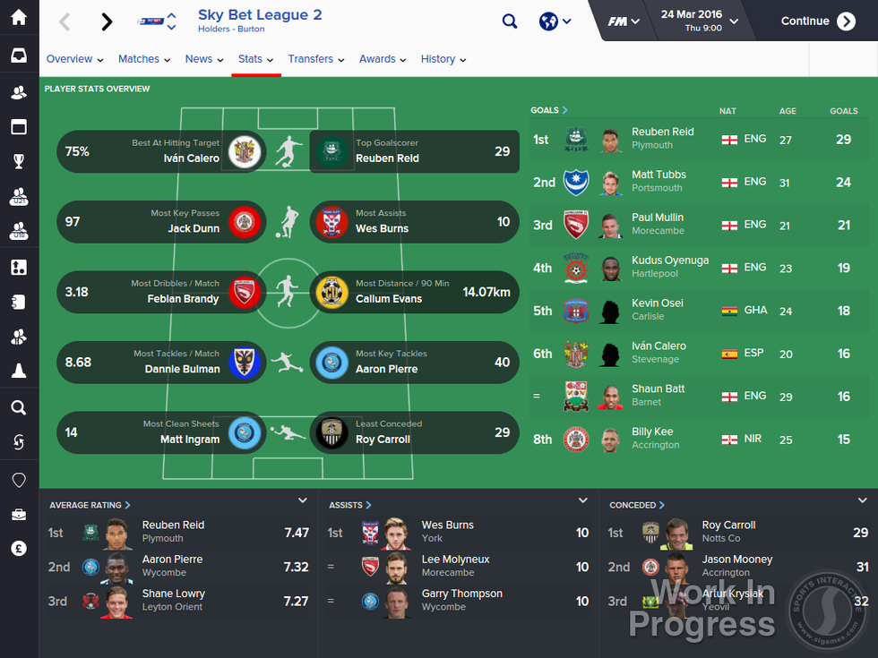 FM16: Secrets of the all-new Fantasy Draft