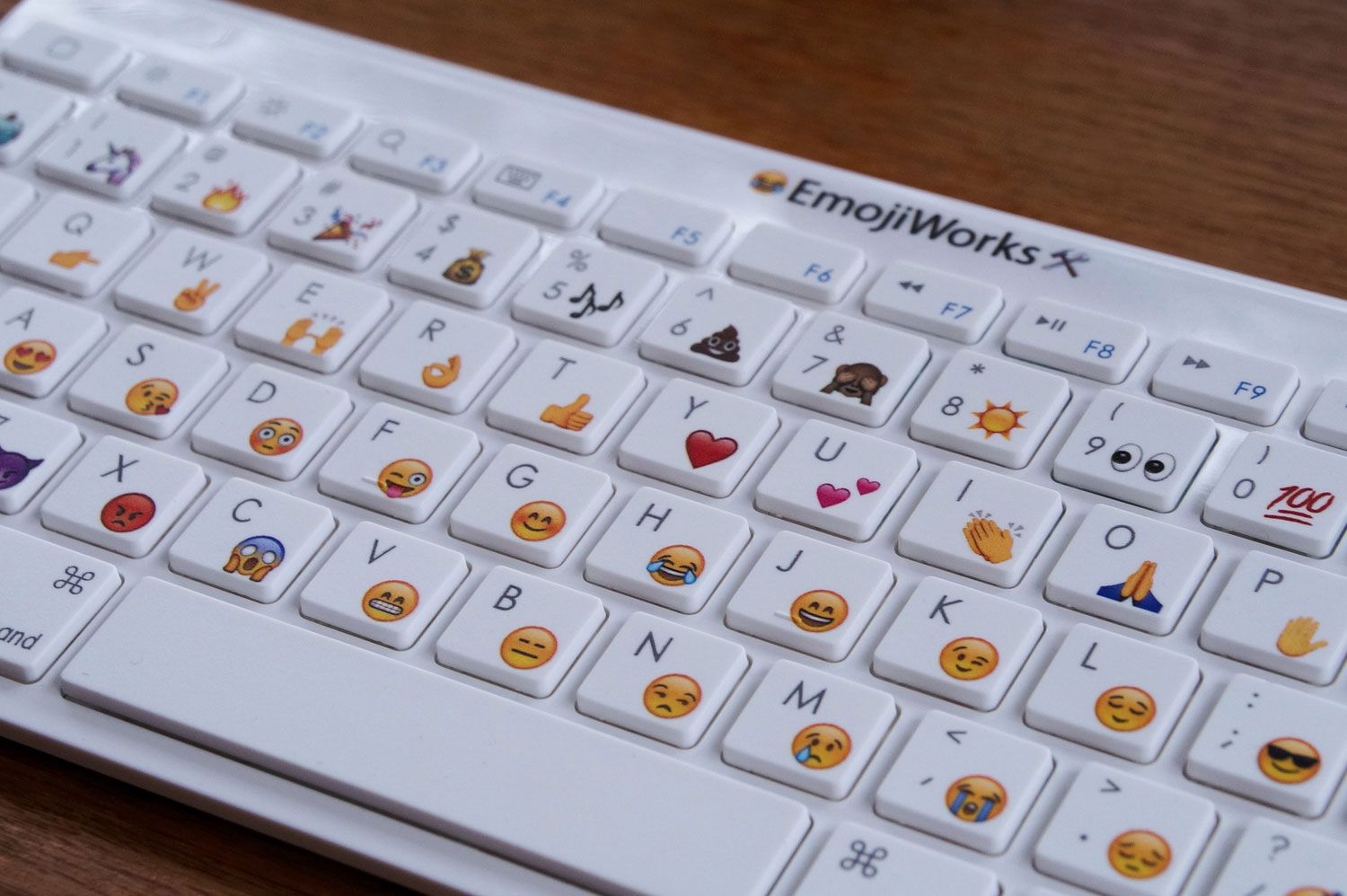 wwe emoji keyboard