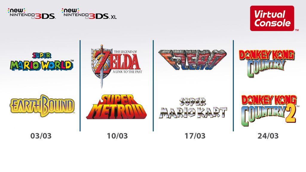 All 3ds virtual clearance console games