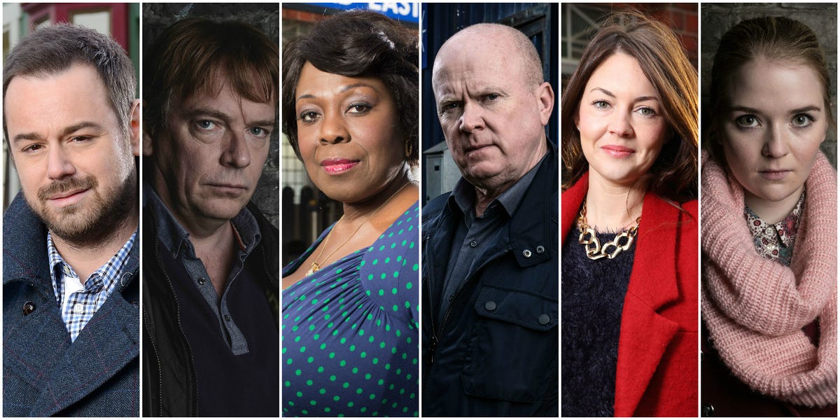 Which EastEnders family do you belong in? Take our personality quiz to