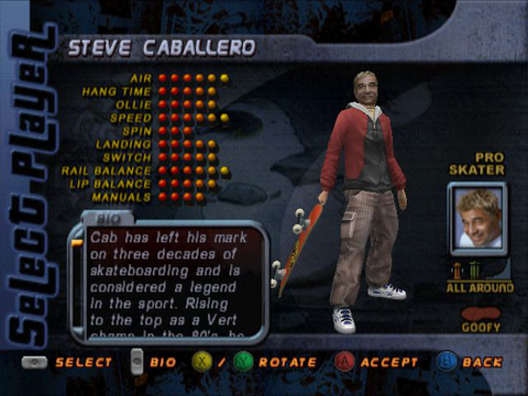 Tony Hawk Pro Skater 2: Where are those skateboarding hooligans now?