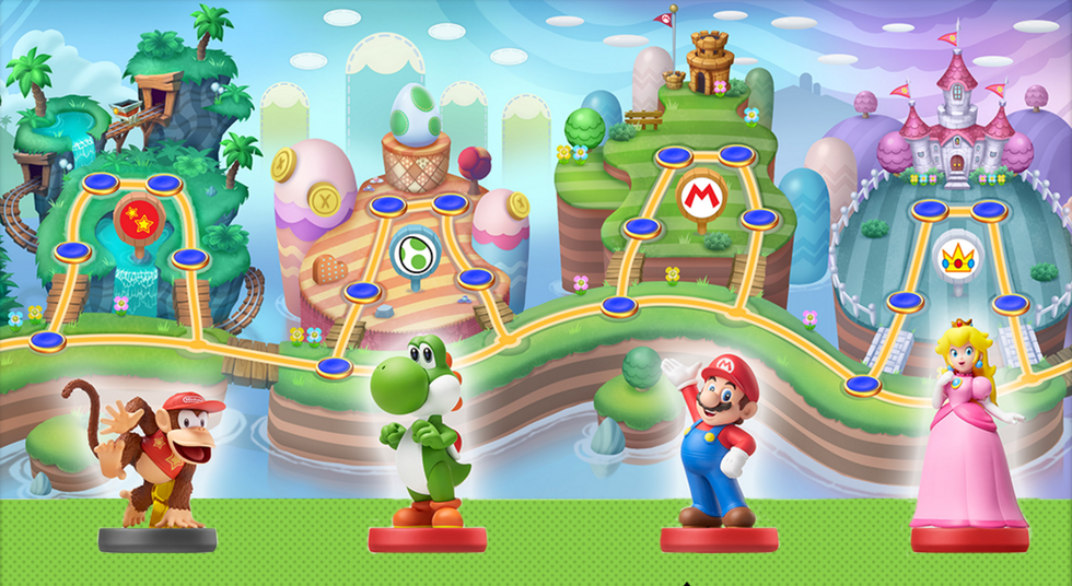 Mini Mario and Friends amiibo Challenge