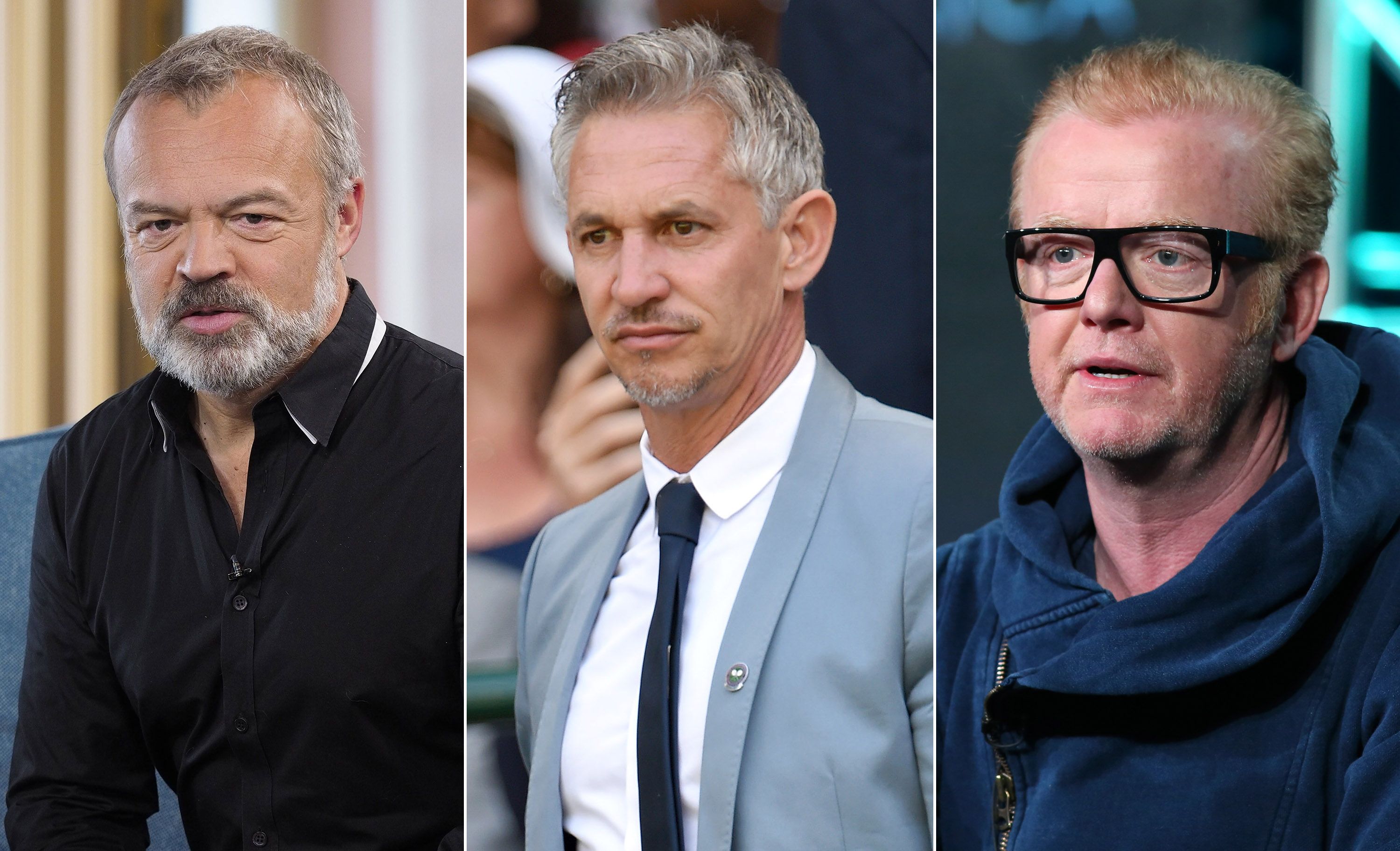 BBC Boss Says Stars Earning Over £150k Aren't Overpaid Ahead Of Full ...