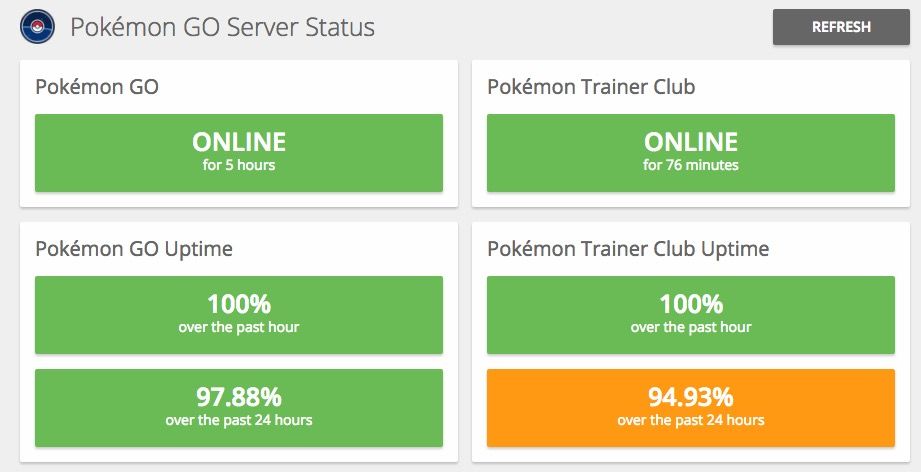 How To Check Pokemon GO Server Status Online