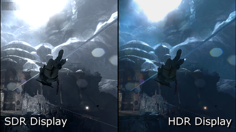 the heck HDR gaming on PS4 and One?