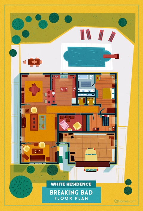 Tv Floorplans How The Apartments In Your Favourite Shows