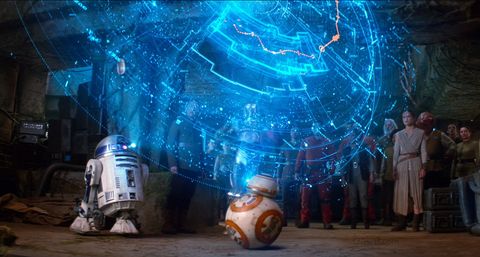 R2-D2 and BB-8 Star Wars the Force Awakens map
