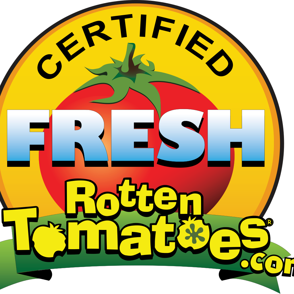 You Don't Know Me - Rotten Tomatoes