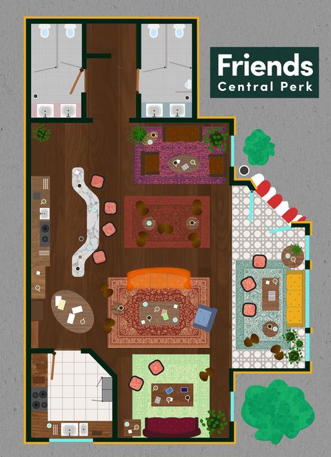 Tv Floorplans How The Apartments In Your Favourite Shows Are