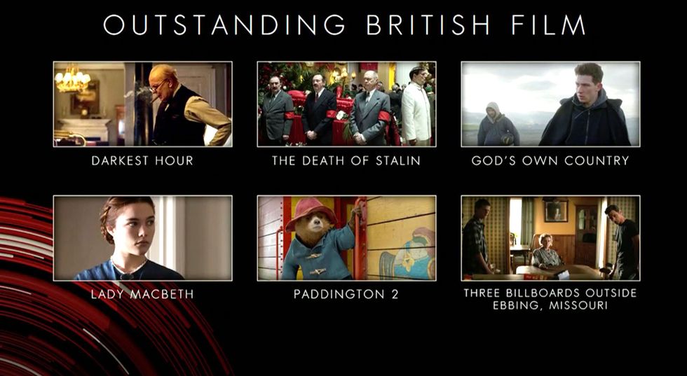 BAFTA Awards 2018, Outstanding British Film