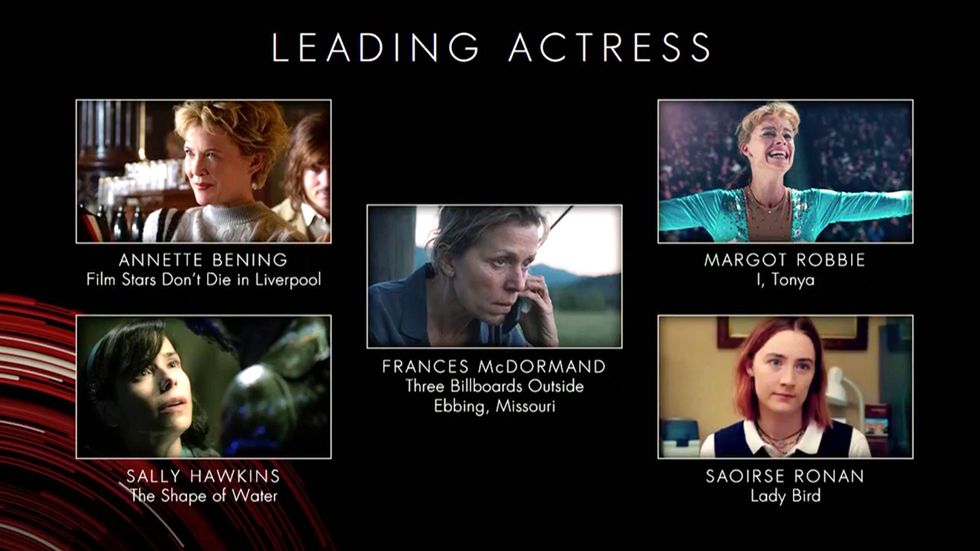 BAFTA Awards 2018, Leading Actress nominations