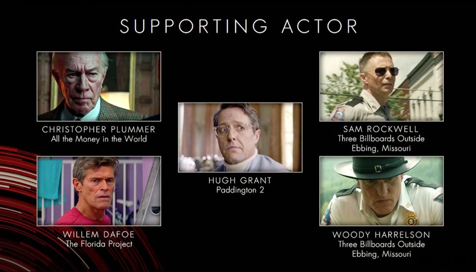 BAFTA Awards 2018, Supporting Actor nominations