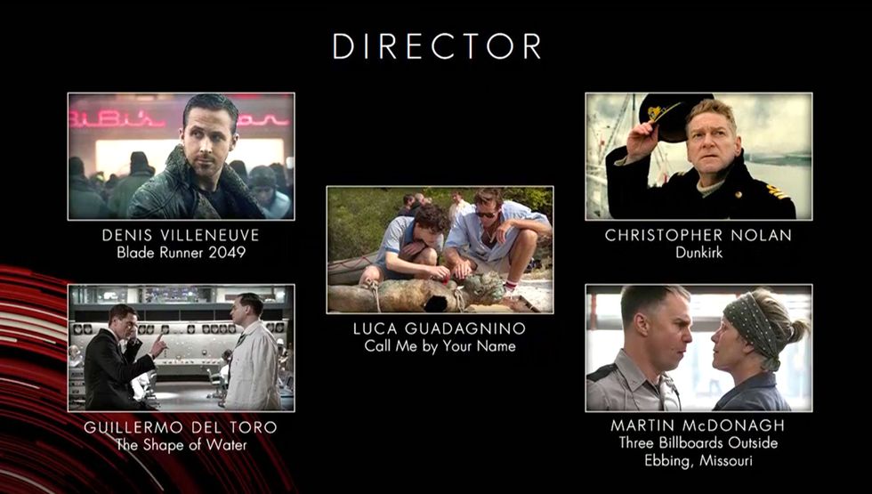 BAFTA Awards 2018, Director nominations