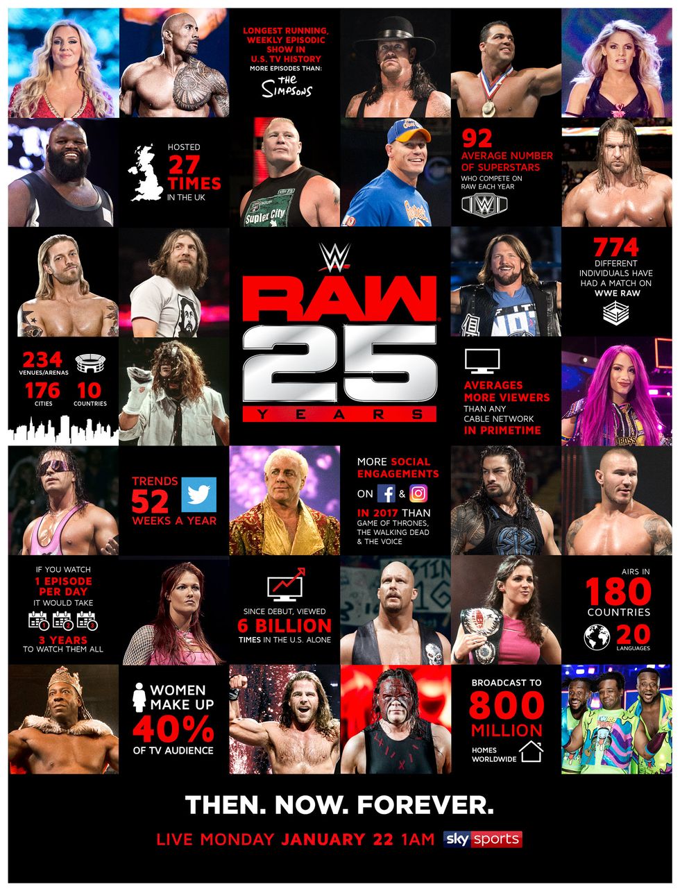 Monday Night Raw 25th Anniversary Photos