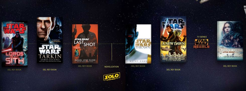 Star Wars timeline novels