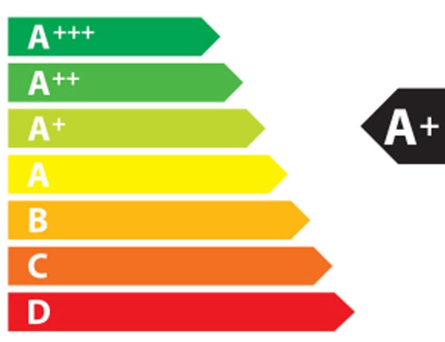 Colorfulness, Yellow, Green, Line, Slope, Parallel, Symbol, 