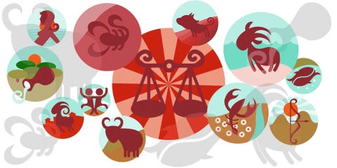 Horóscopo horoscopo