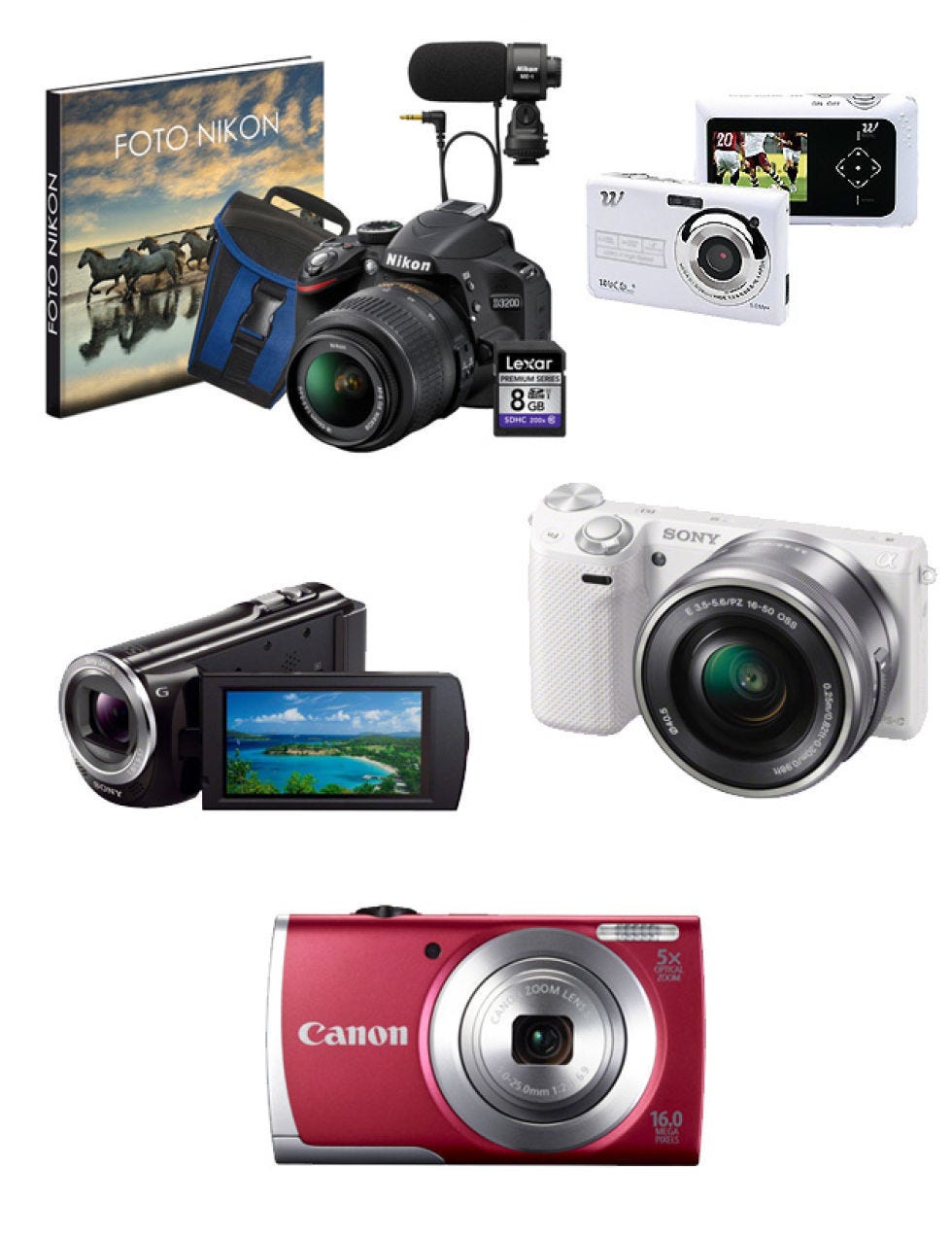Electronic device, Product, Cameras & optics, Camera, Green, Camera accessory, Digital camera, Gadget, Lens, Colorfulness, 