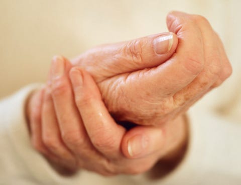 Finger, Skin, Thumb, Nail, Wrinkle, Muscle, Wrist, Gesture, Photography, Close-up, 