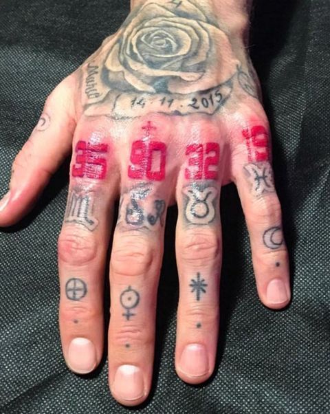 Finger, Skin, Joint, Tattoo, Wrist, Pattern, Nail, Thumb, Temporary tattoo, Design, 