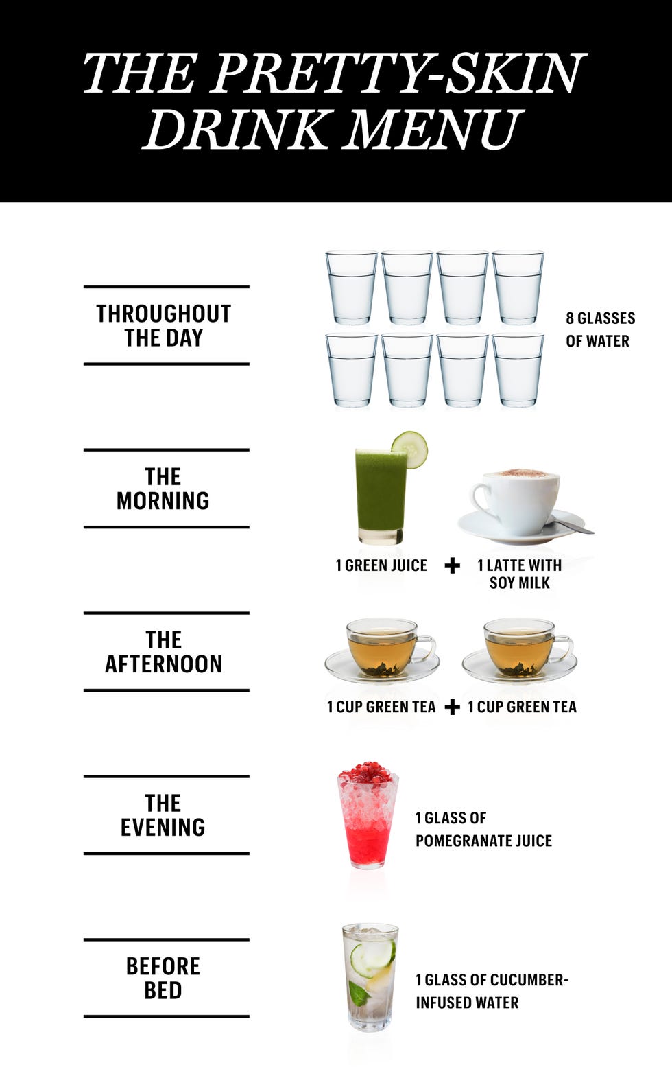 Liquid, Drinkware, Text, Tableware, Drink, Alcoholic beverage, Barware, Cocktail, Classic cocktail, Martini glass, 