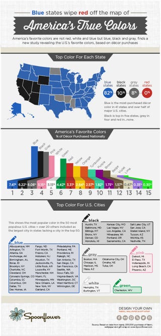 what is the most popular color for a kitchen cabinet most popular colors in america most popular colors in home what is the most popular color for a kitchen cabinet most popular colors in america most popular colors in home