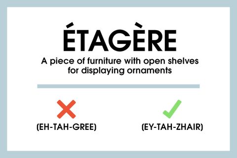 20 Design Words And How To Pronounce Them Commonly Mispronounced