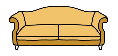 10 Sofa Styles Diffe Types Of Couches Image