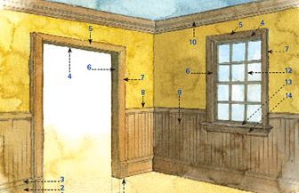 Image Result For Interior Room Sketch