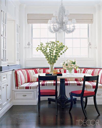Striped Rooms Decorating With Stripes