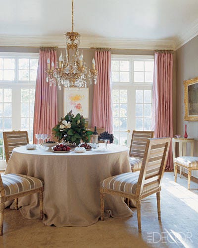 Striped Rooms - Decorating With Stripes