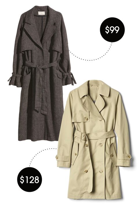 Faking It: How to Score an Expensive Wardrobe for Under $150