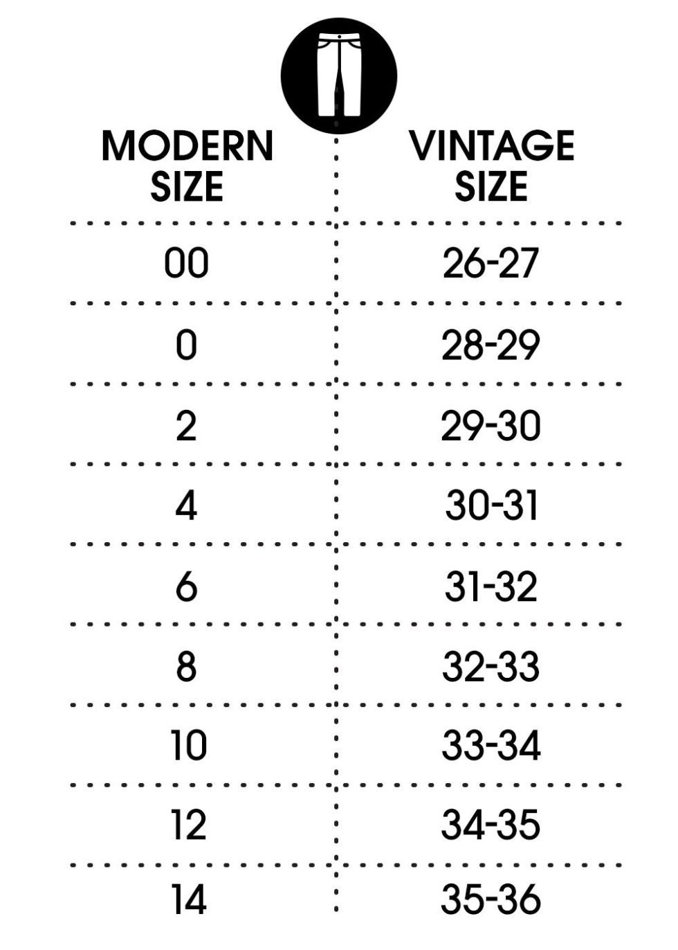 levi curve size chart