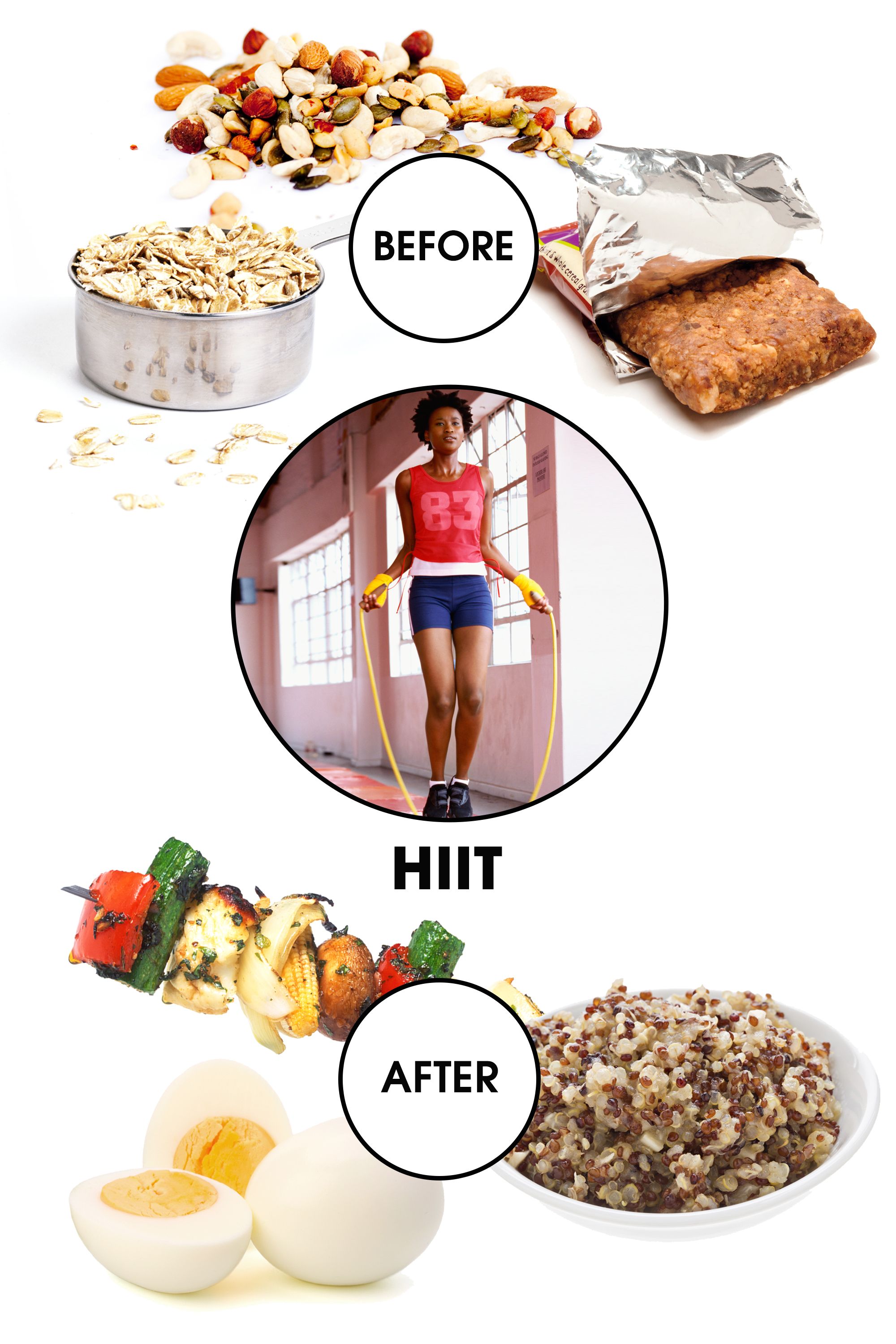 When is it best to eat before or 2025 after a workout