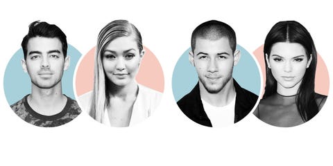 Gigi dating history