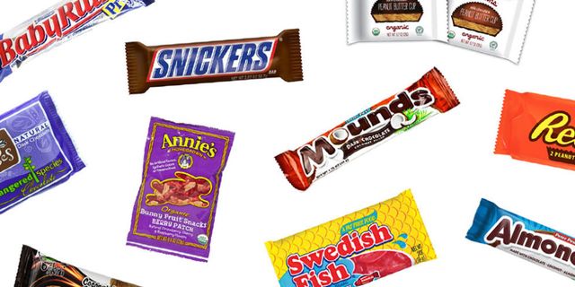 Top 5 candies with the most calories and sugar