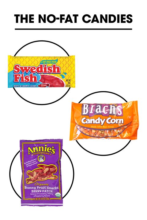 Nutritionist-Approved Halloween Candy 