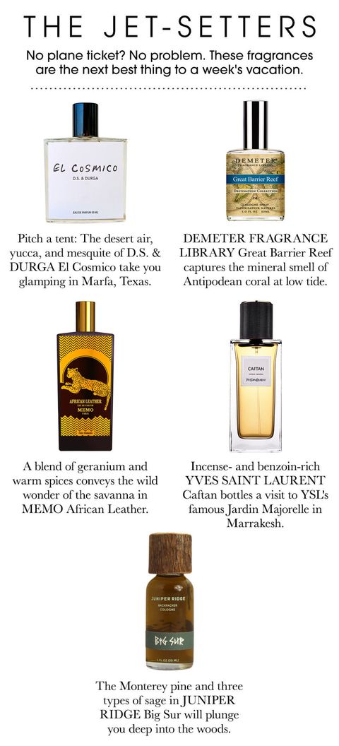 Spark Your Wanderlust With 10 Travel Inspired Perfumes Elle December Issue 15