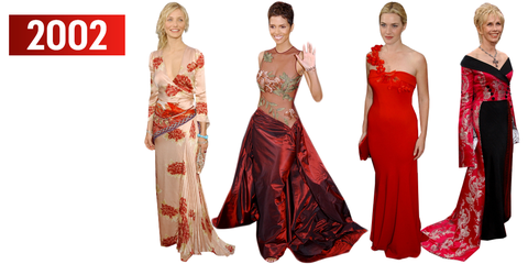 Sleeve, Textile, Red, Dress, Formal wear, Style, Waist, Pattern, Gown, Abdomen, 